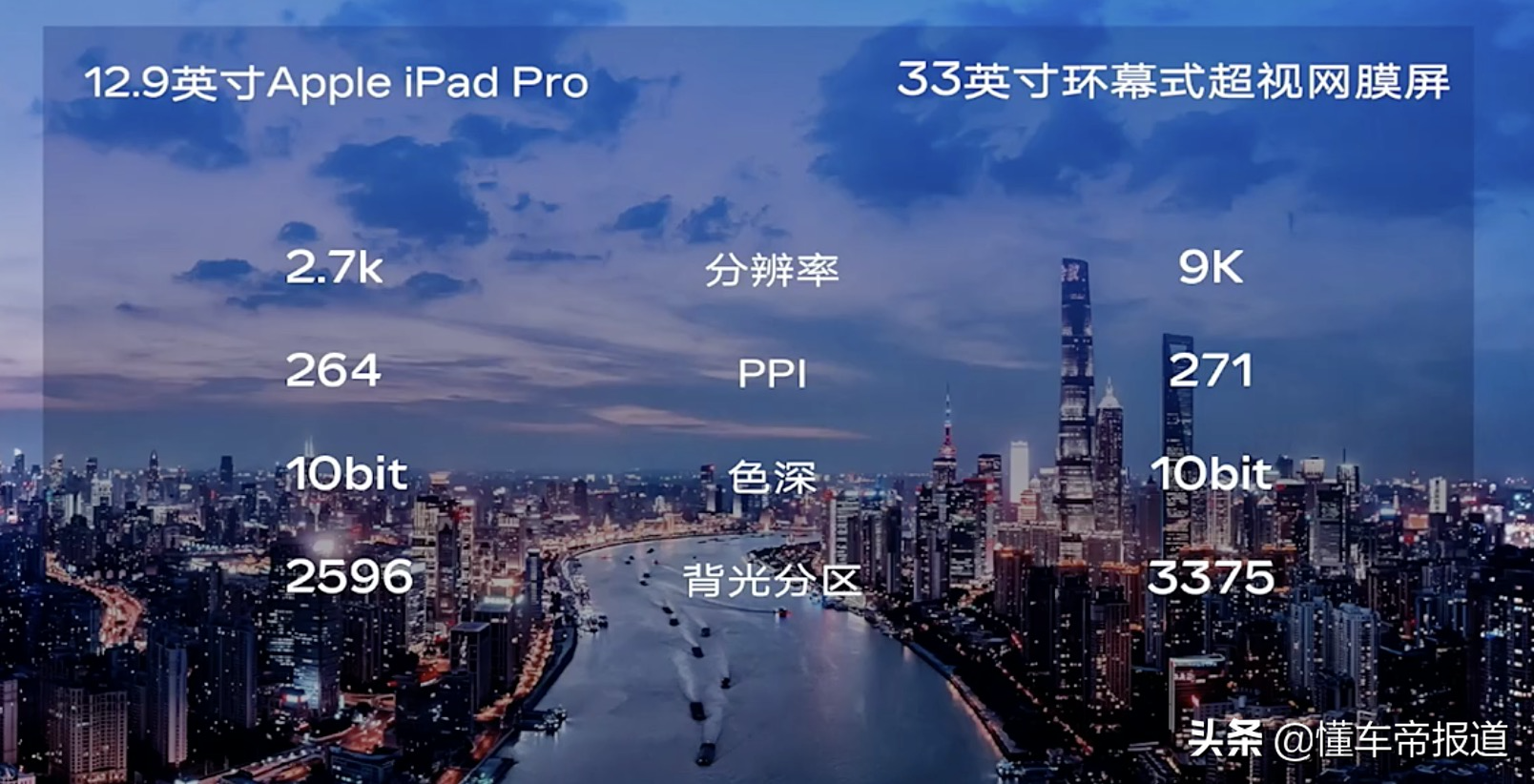 新车 | 自主品牌挑大梁！2022年七款最值得期待新能源车型盘点