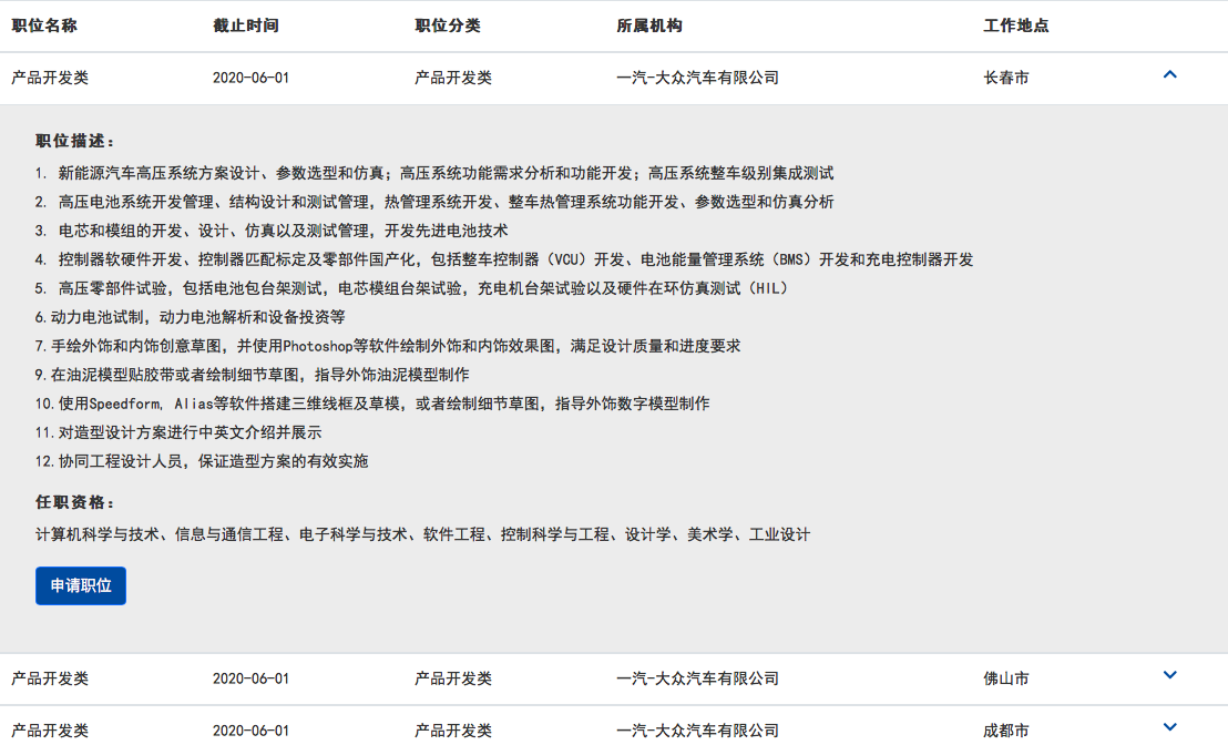 一汽大众校招：不要车辆、机械专业毕业生，那他要学什么的？