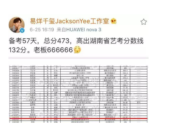 马嘉祺高考失利，成绩不足337分，张新成和王安宇高考成绩被扒