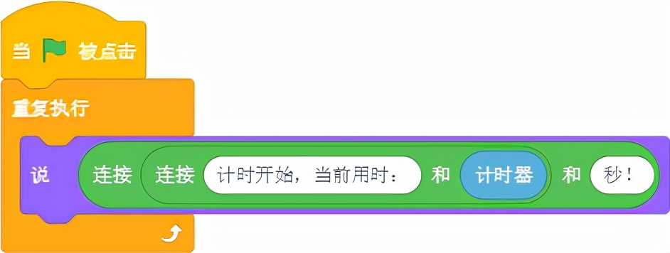 使用简易图形化编程工具Scratch（侦测积木）