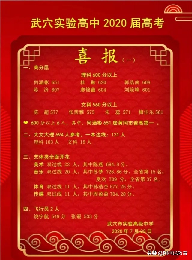 2020年黄冈中学喜报！黄冈中学神话还在吗？结果令人心酸