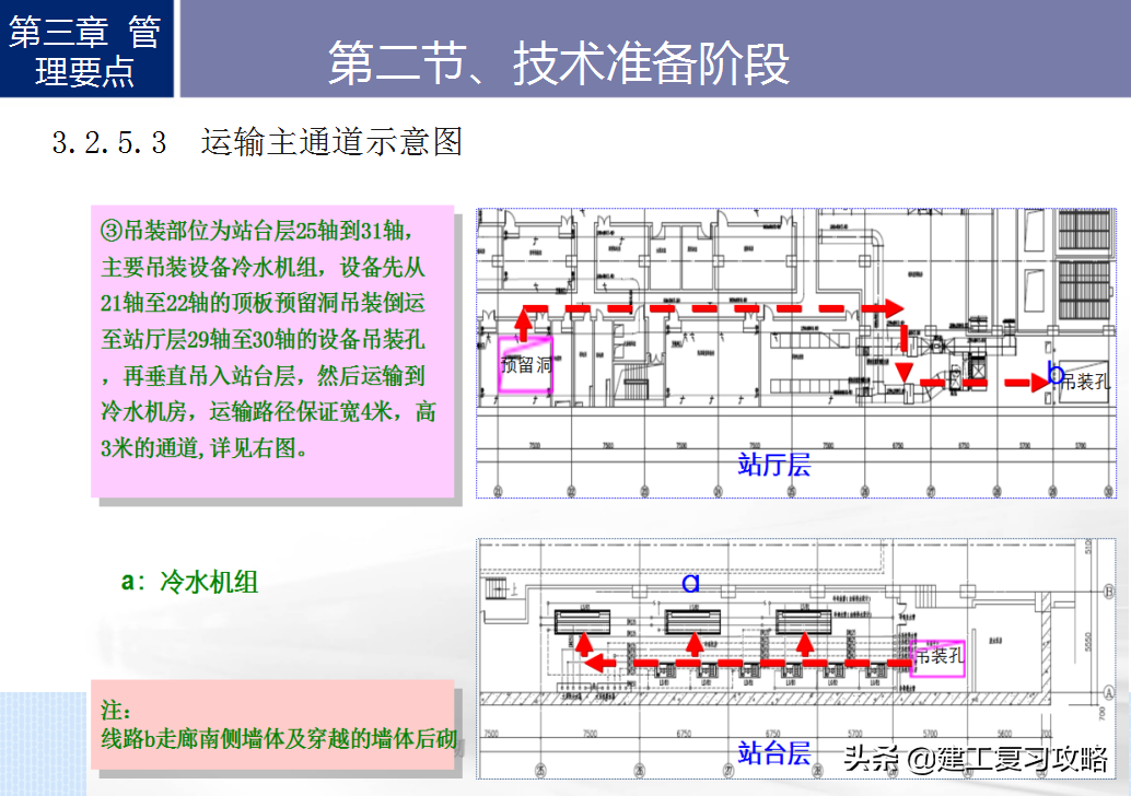 机电安装不熟练？292页机电安装与装修工程技术管理指南，限时领