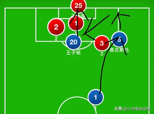 山东鲁能vs北京国安现场直播(回顾-绝杀再现！北京国安3:2斩杀山东鲁能成为最强老二！)