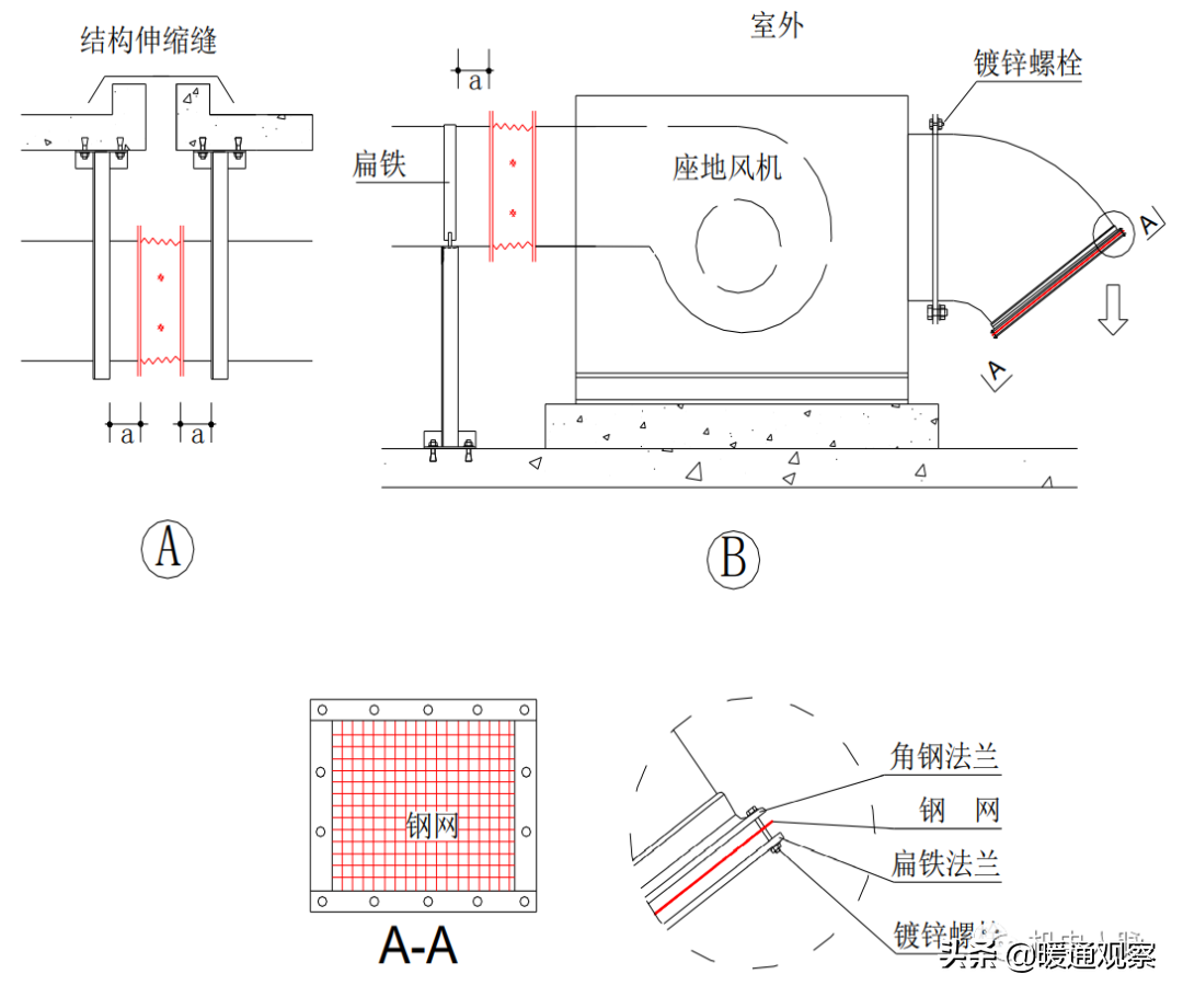 暖通安装工程创优细部做法