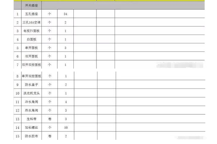 安排上了！零水分装修报价清单，字字珠玑，咔咔省下8万