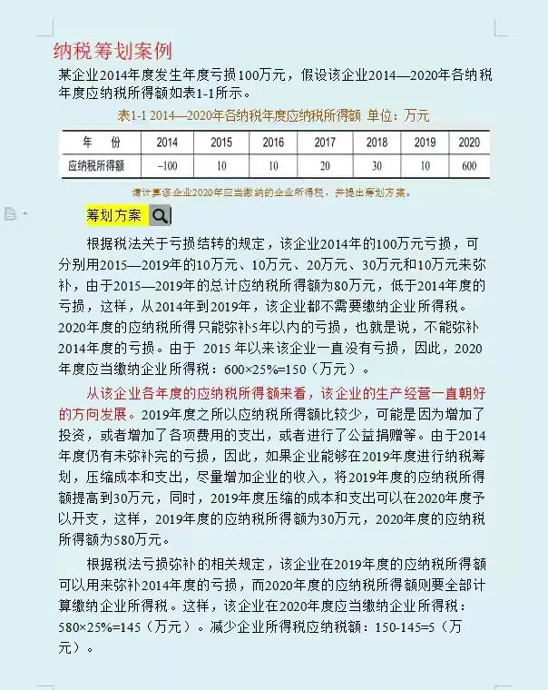 40万年薪财务总监，耗时一个月整理出合理避税的167个实践案例