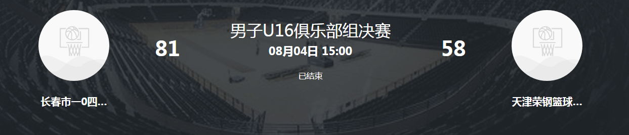 一零四中学出过哪个cba球员(连胜CBA青年队！青运会最大黑马球队诞生，这只是一支中学球队)