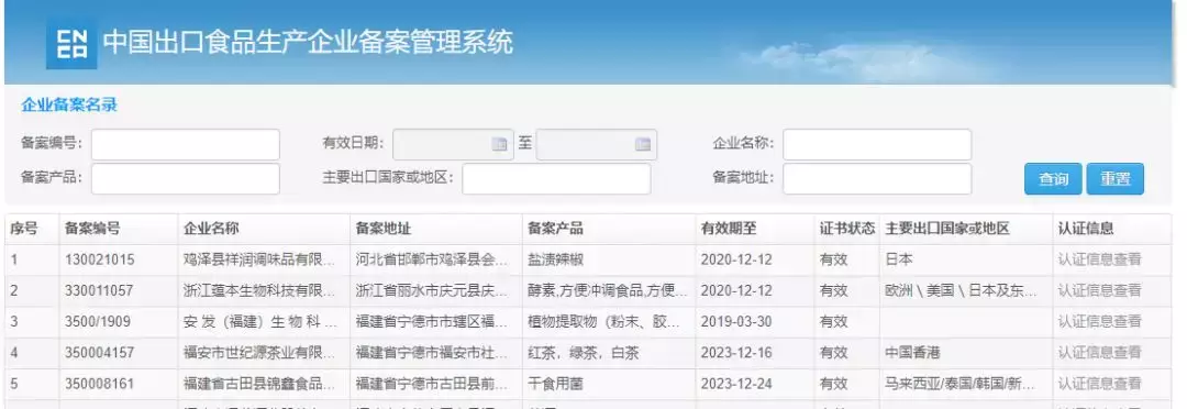 收藏！食品人应知的官方查询网站汇总