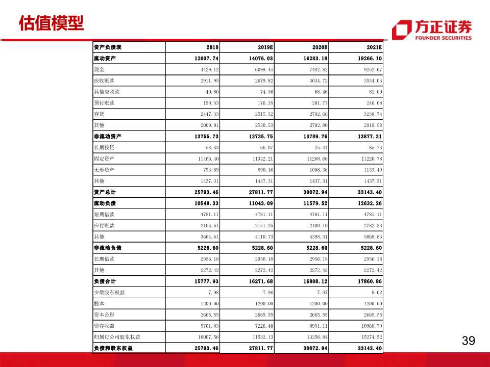 轮胎行业专题报告：玲珑VS韩泰，挖掘核心竞争力