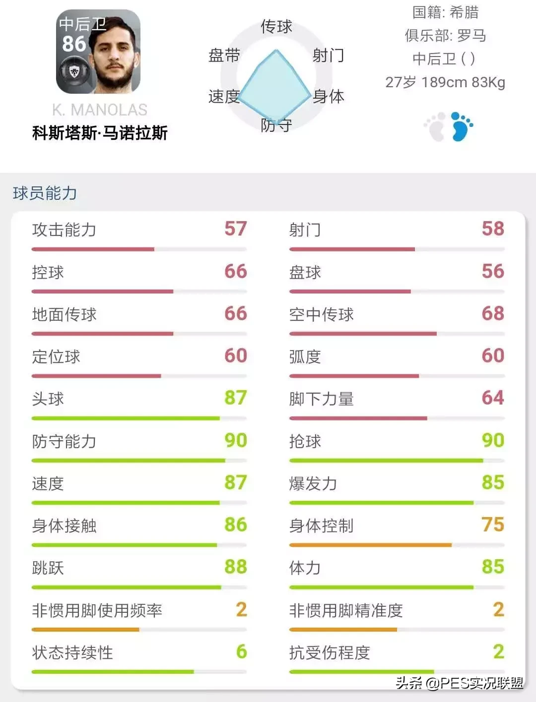 实况2016德甲版权什么意思(「实况手游」值得氪吗？马特乌斯防守之星箱式球员评级划分！)