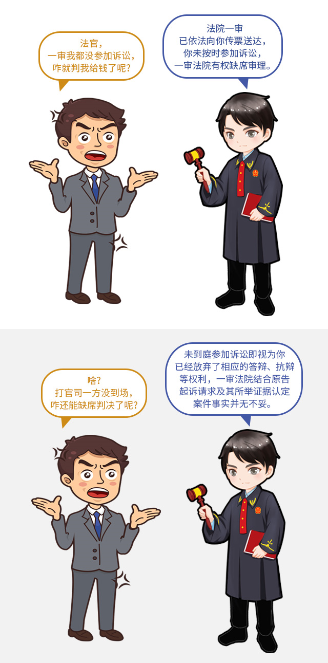 缺席判决,