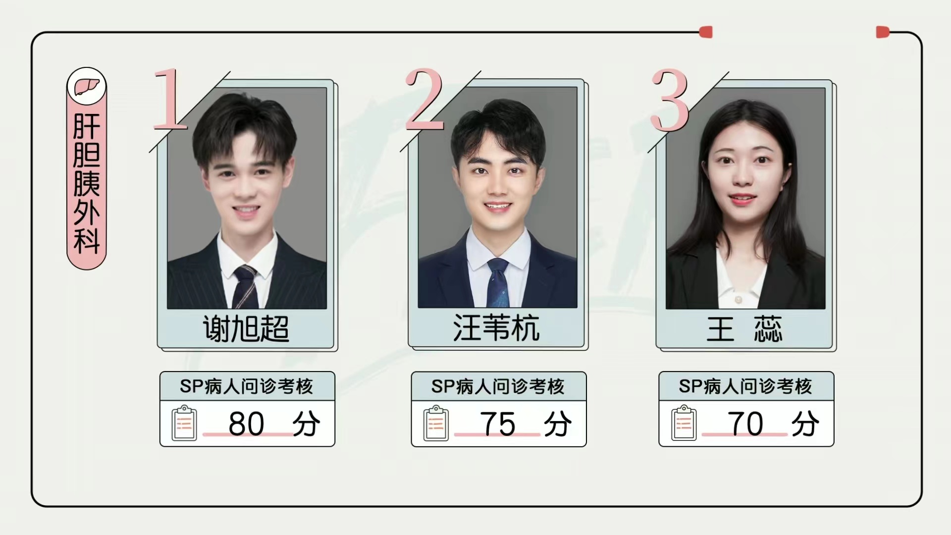 offer3：医学生卷起来，导师评价看重学习能力，博士毕业一张白纸