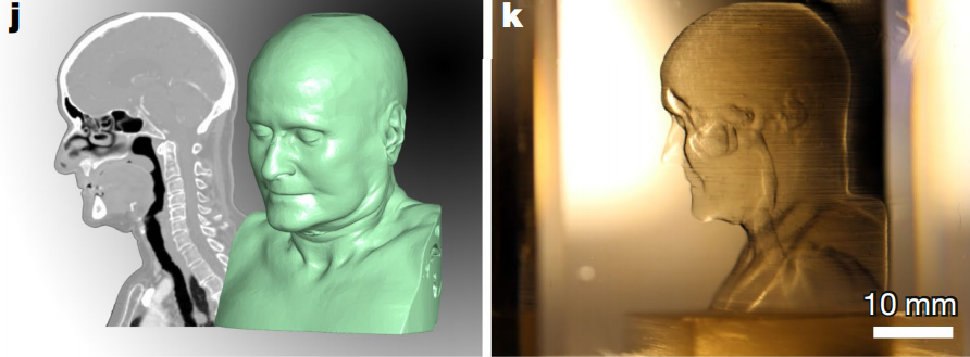 伊尔梅瑙工业大学（科学家在液体中）