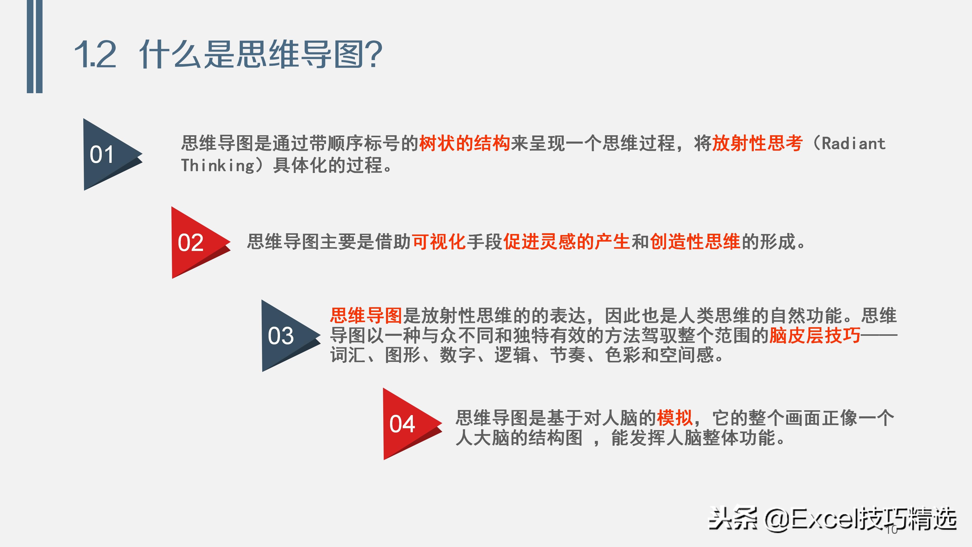 38页的思维导图培训课件《浅谈思维导图》，内容和版面都不错！