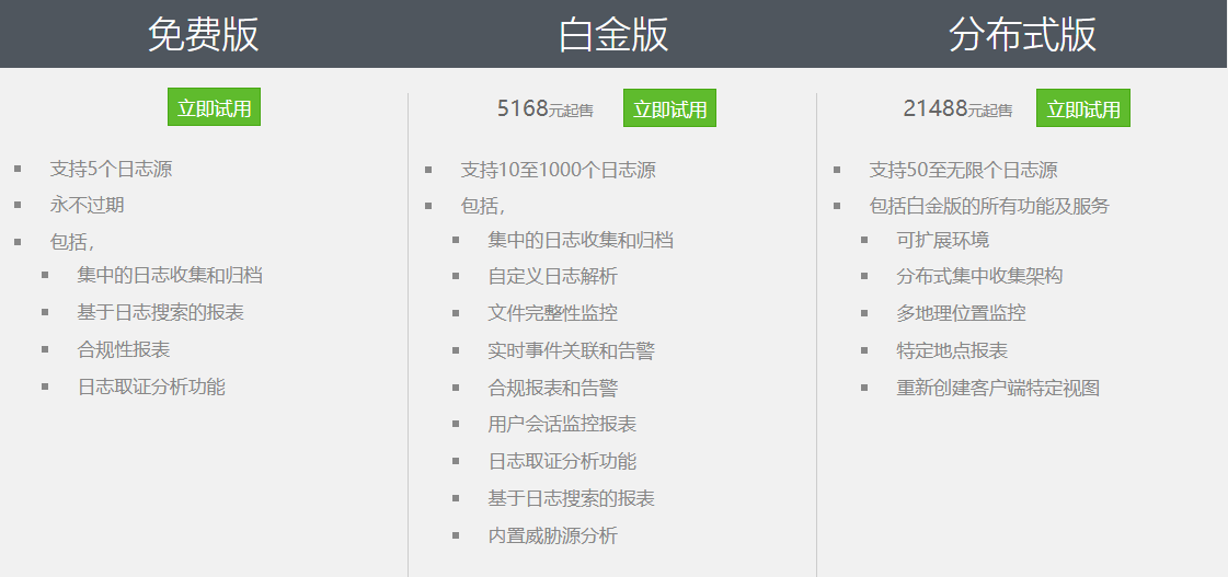 网络管理员必备工具_EventLog Analyzer一款强大的日志管理工具
