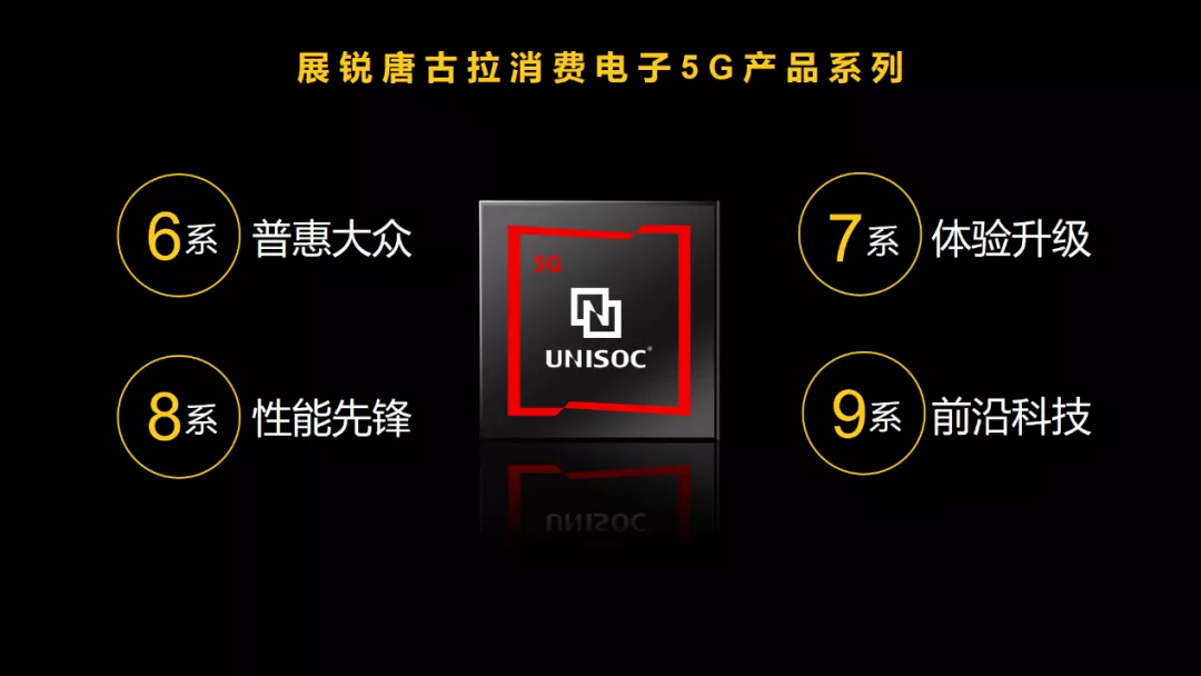 超越华为,这款国产手机处理器冲上全球前四