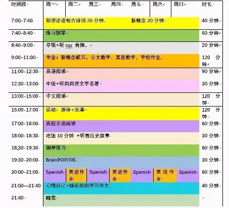 “养娃6年，负债百万！”中国最凶猛的烧钱大战，竟比造车更狠
