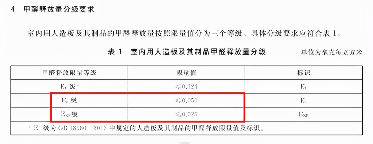 气触媒除甲醛的弊端安全27