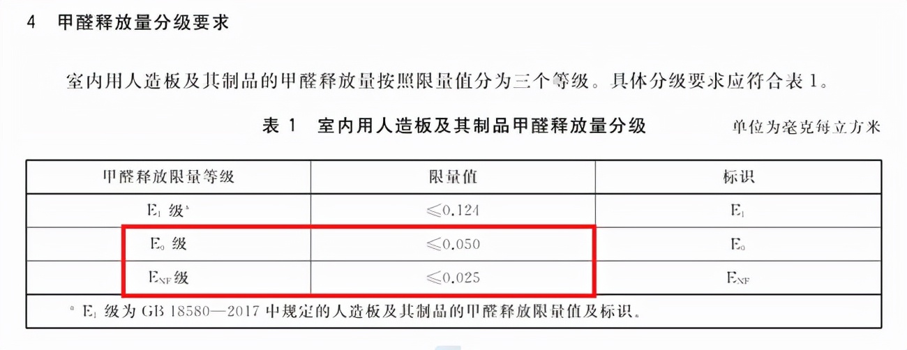 订橱柜，大家有什么建议嘛？（板材篇）