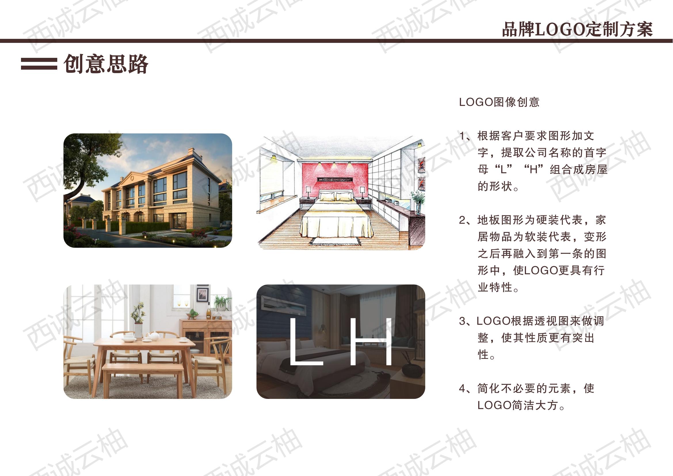 西诚云柚丨力鸿装饰品牌标志（LOGO）设计