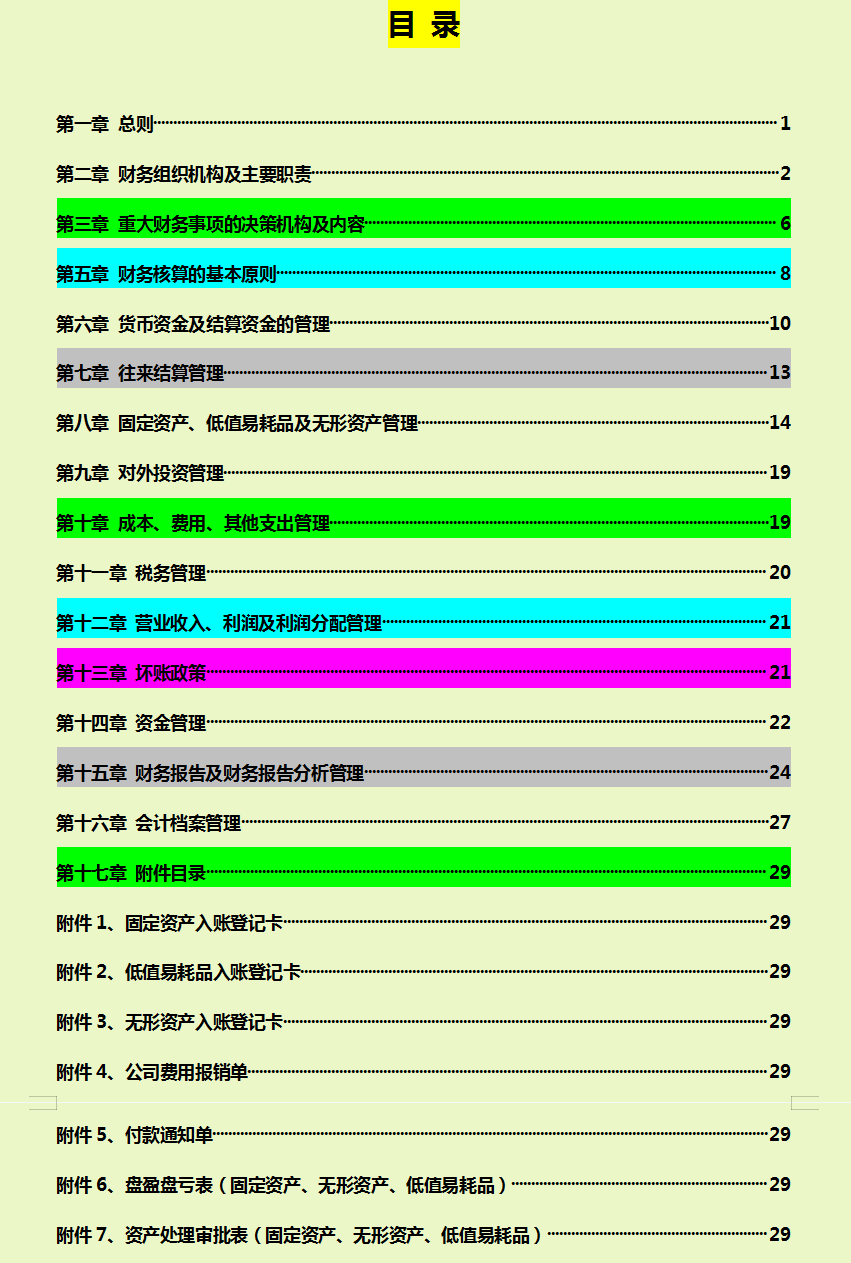 公司财务管理制度（完整版）