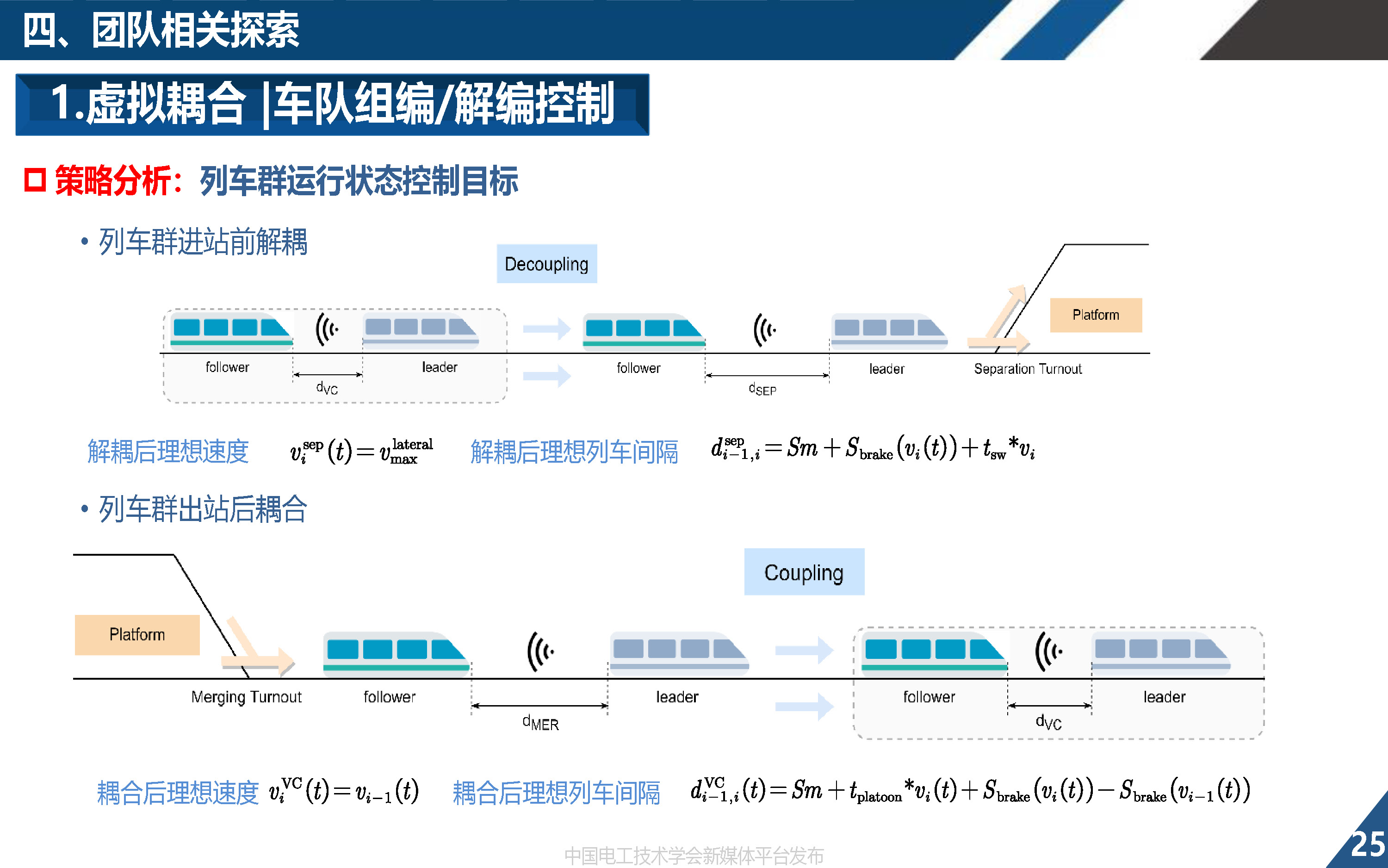 同济大学欧冬秀教授：虚拟编组列车控制学术前沿与关键问题的探索