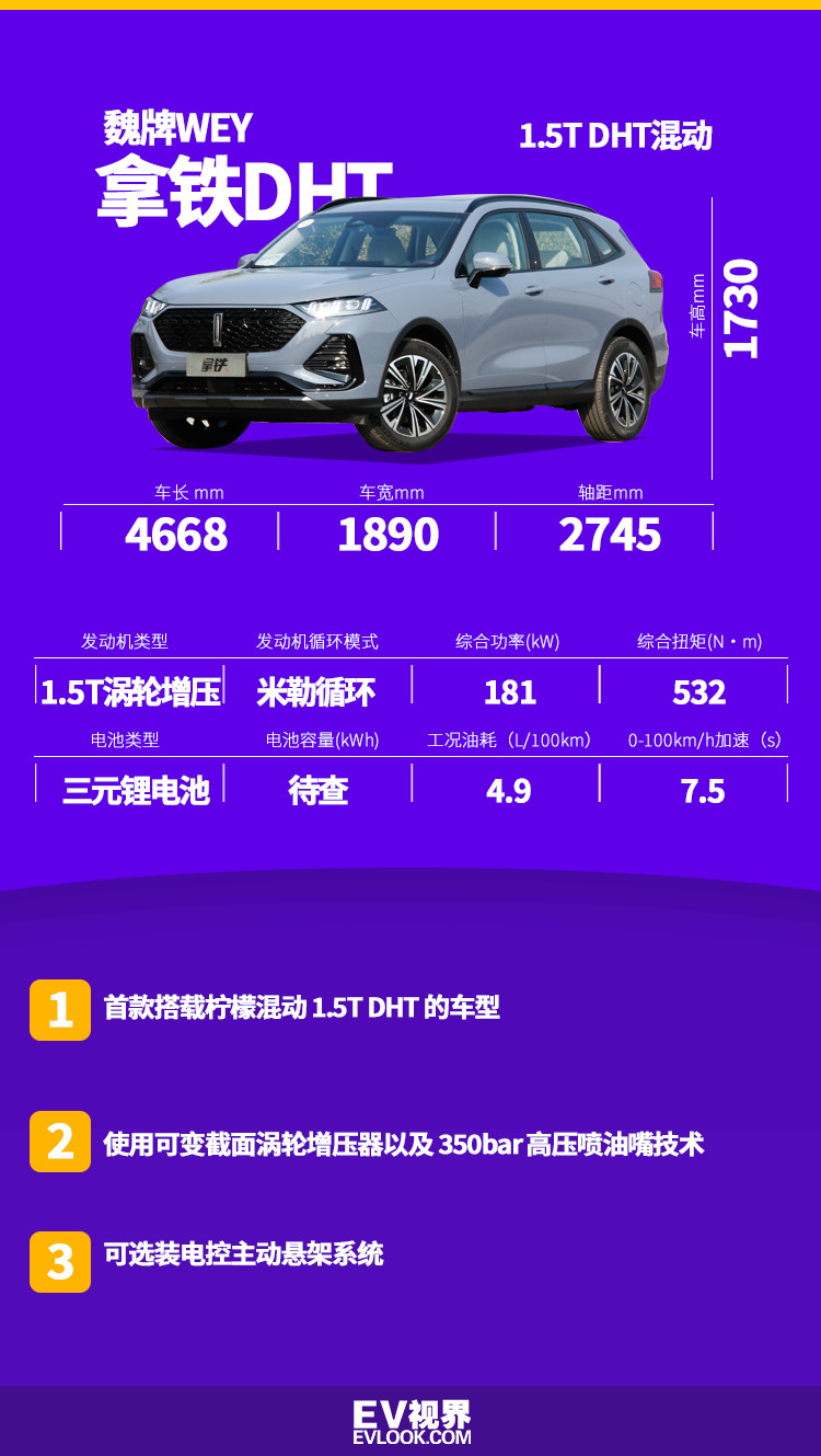 就要内外兼修！WEY拿铁DHT体验试驾
