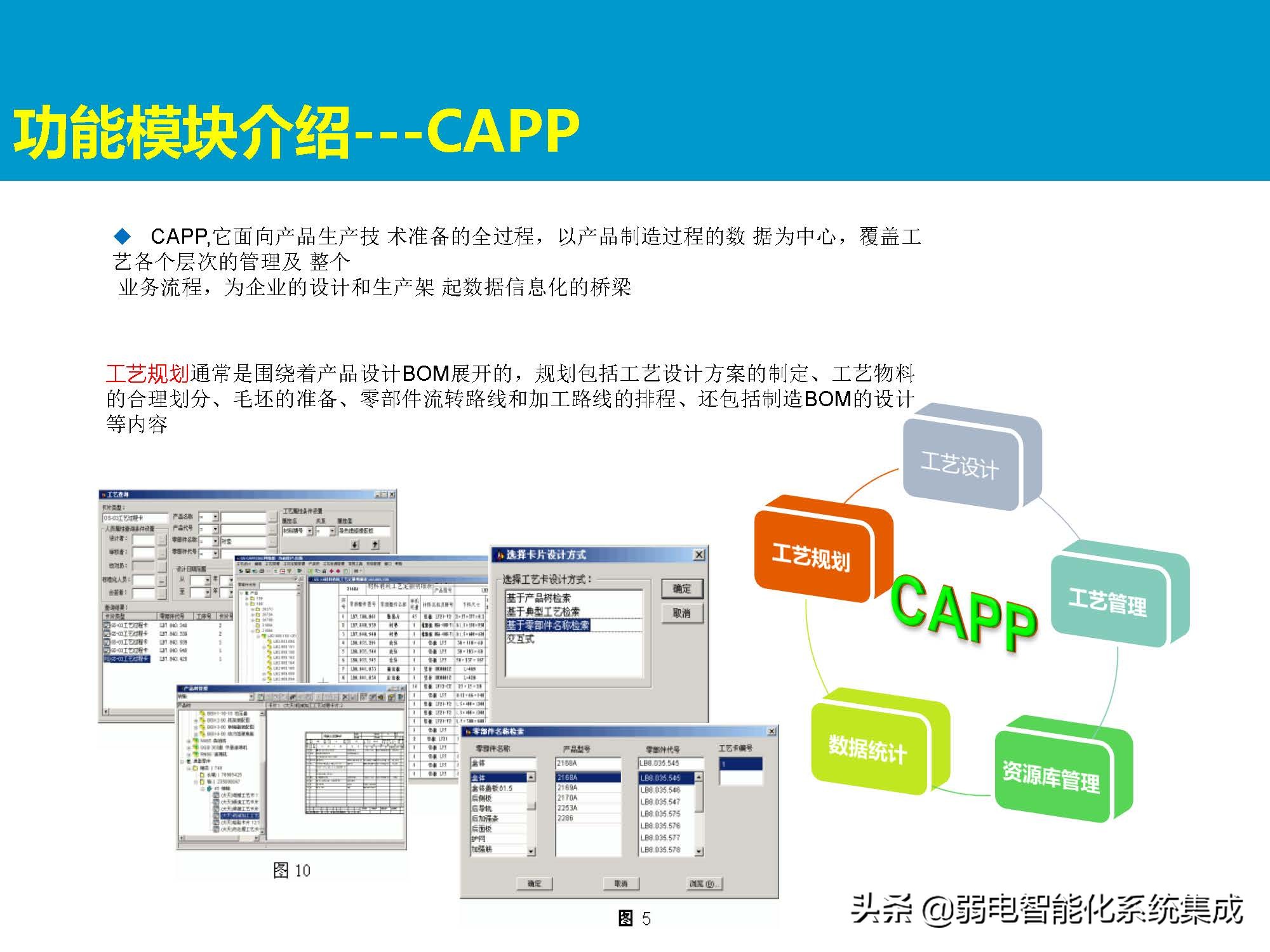 MES系统解决方案