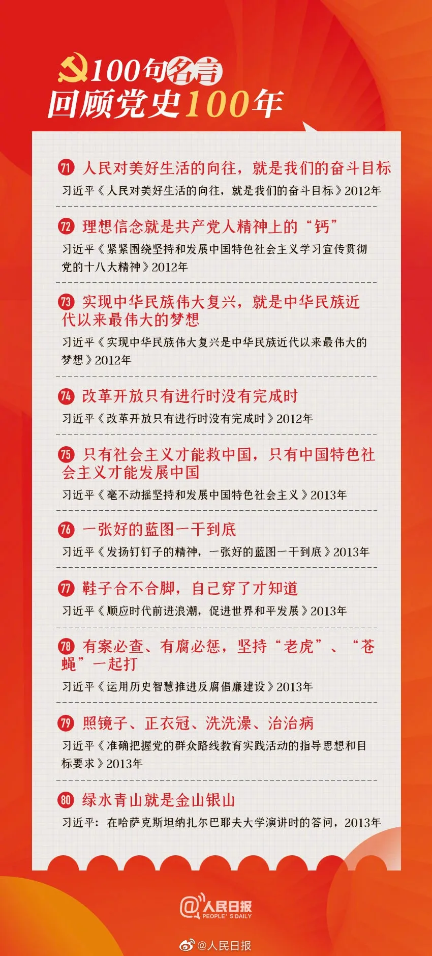 一起学习！100句名言回顾党史100年