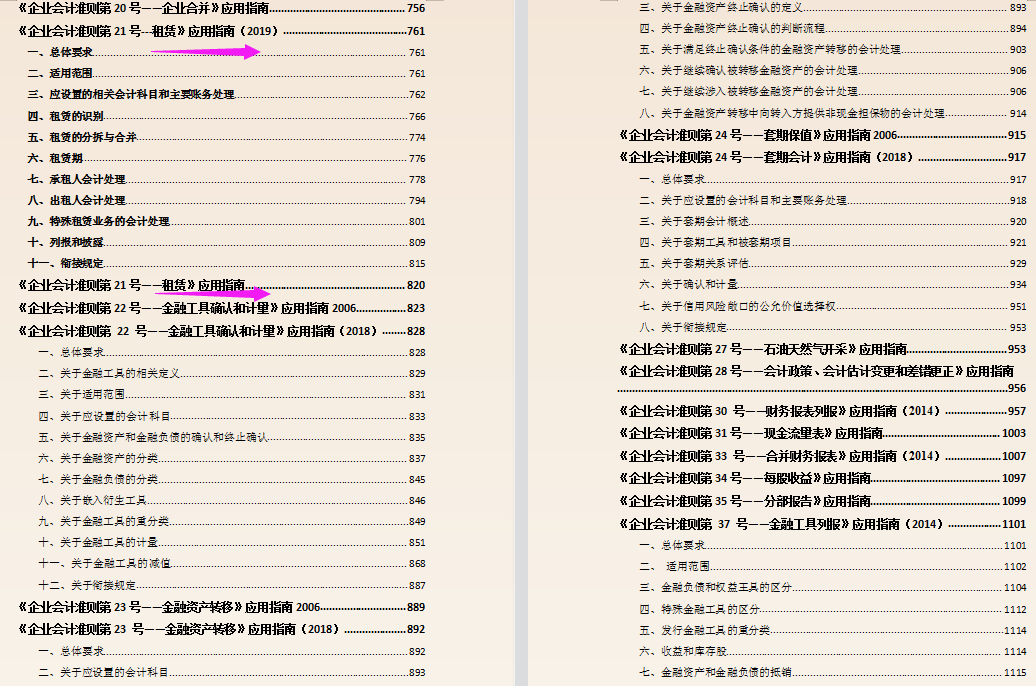 快瞅瞅会计科目表更新了,最新企业会计准则和会计科目,附账务处理