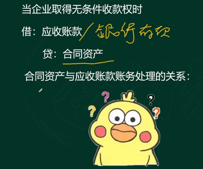 新收入准则新增科目账务处理，附2022年会计科目表，收藏版