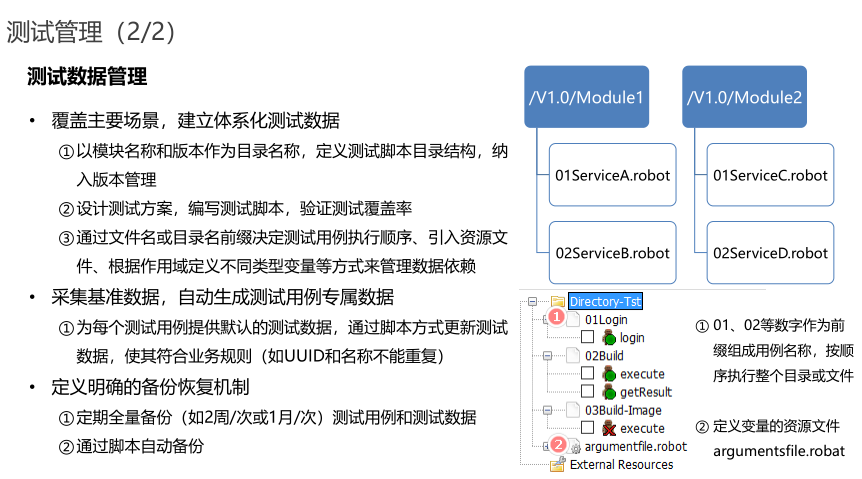 从敏捷开发到持续交付-DevOps成熟度模型解析