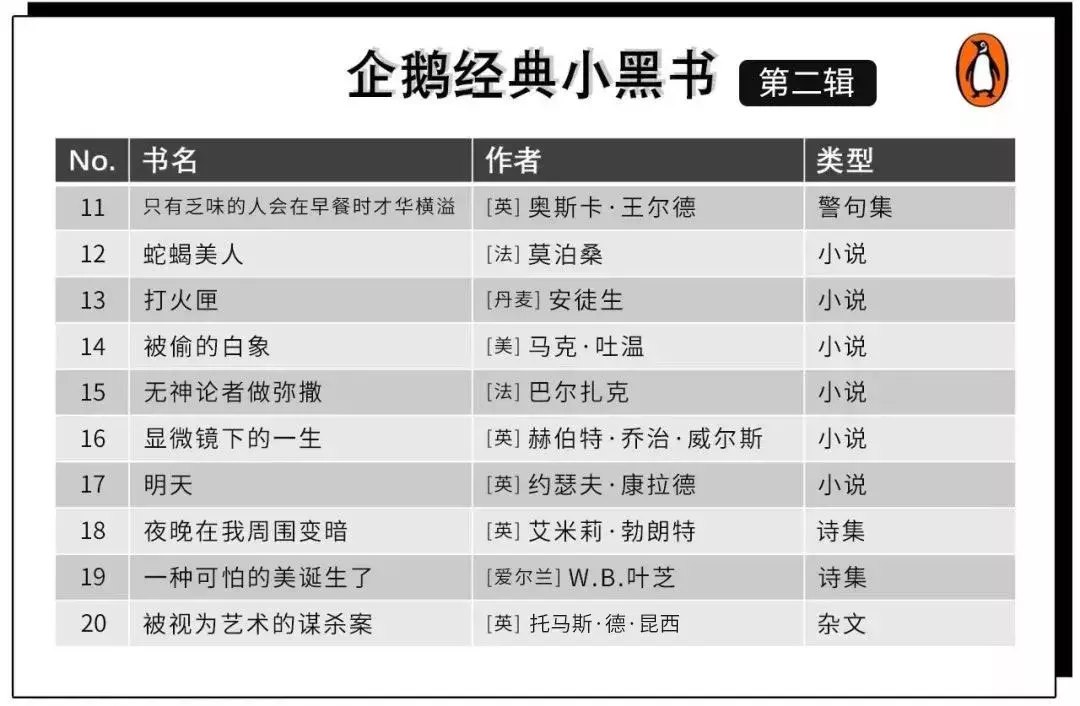 这个100多年前的毒舌男,朋友圈的金句王,死后墓碑布满少女吻痕