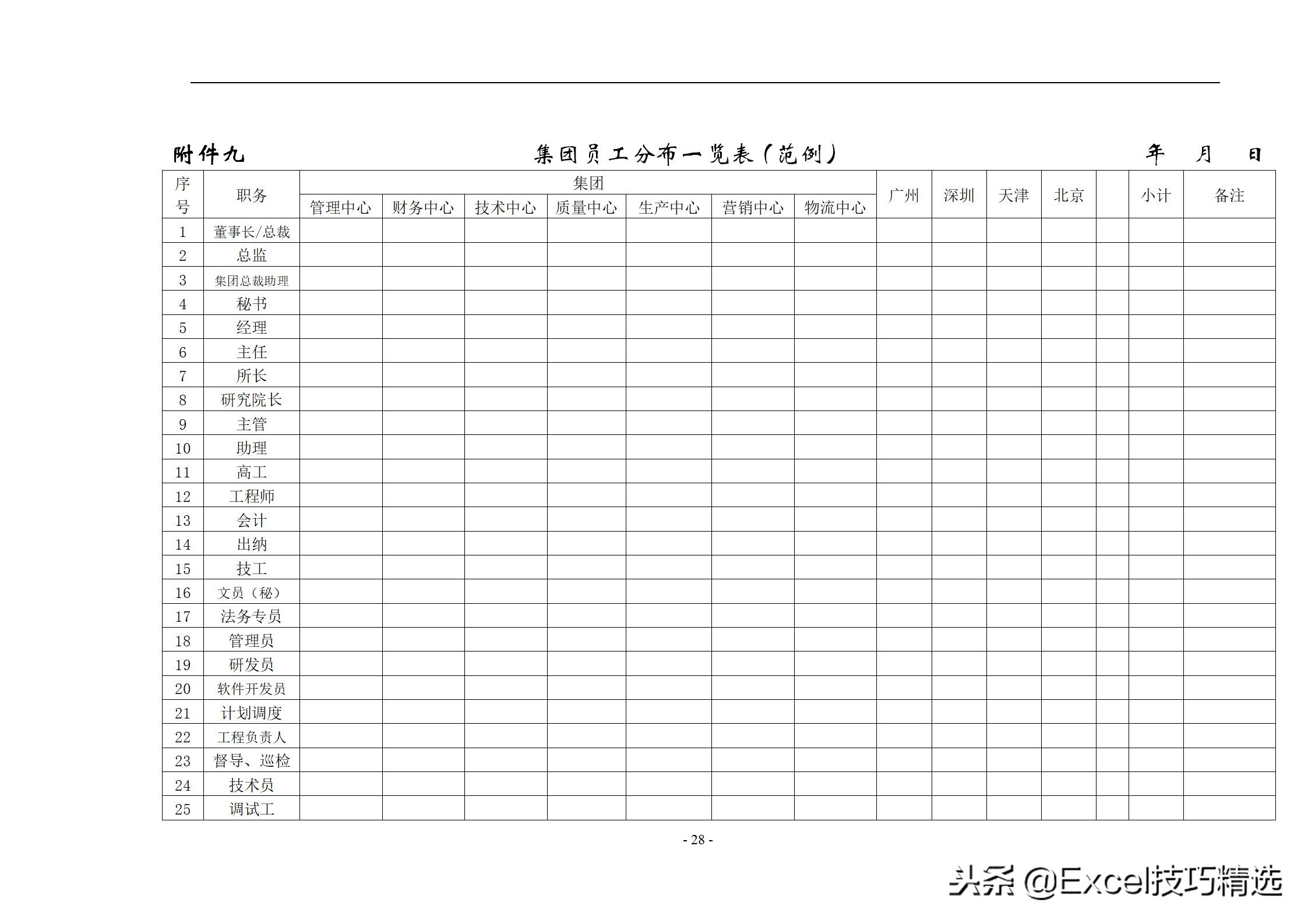 40页的员工培训手册，含制度 方案 计划 实施 评估 流程 管理表格