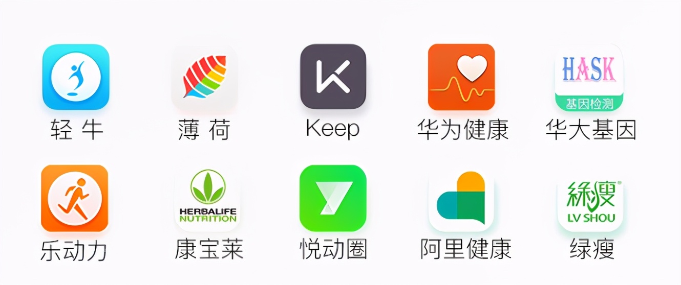 电子秤哪个品牌质量好（横评5款体脂秤结果）