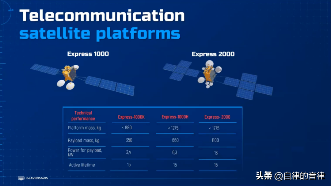 审美提高~时隔一年，这家俄国PPT设计公司的案例又更新了