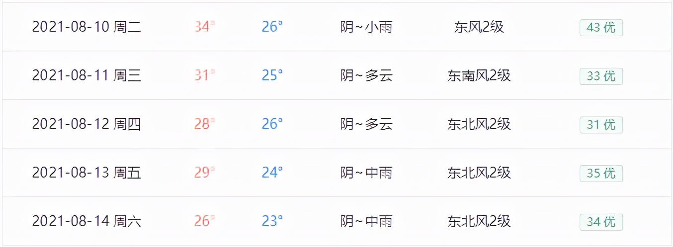 关于运动，可不是说说而已，一款专业运动手表使用体验