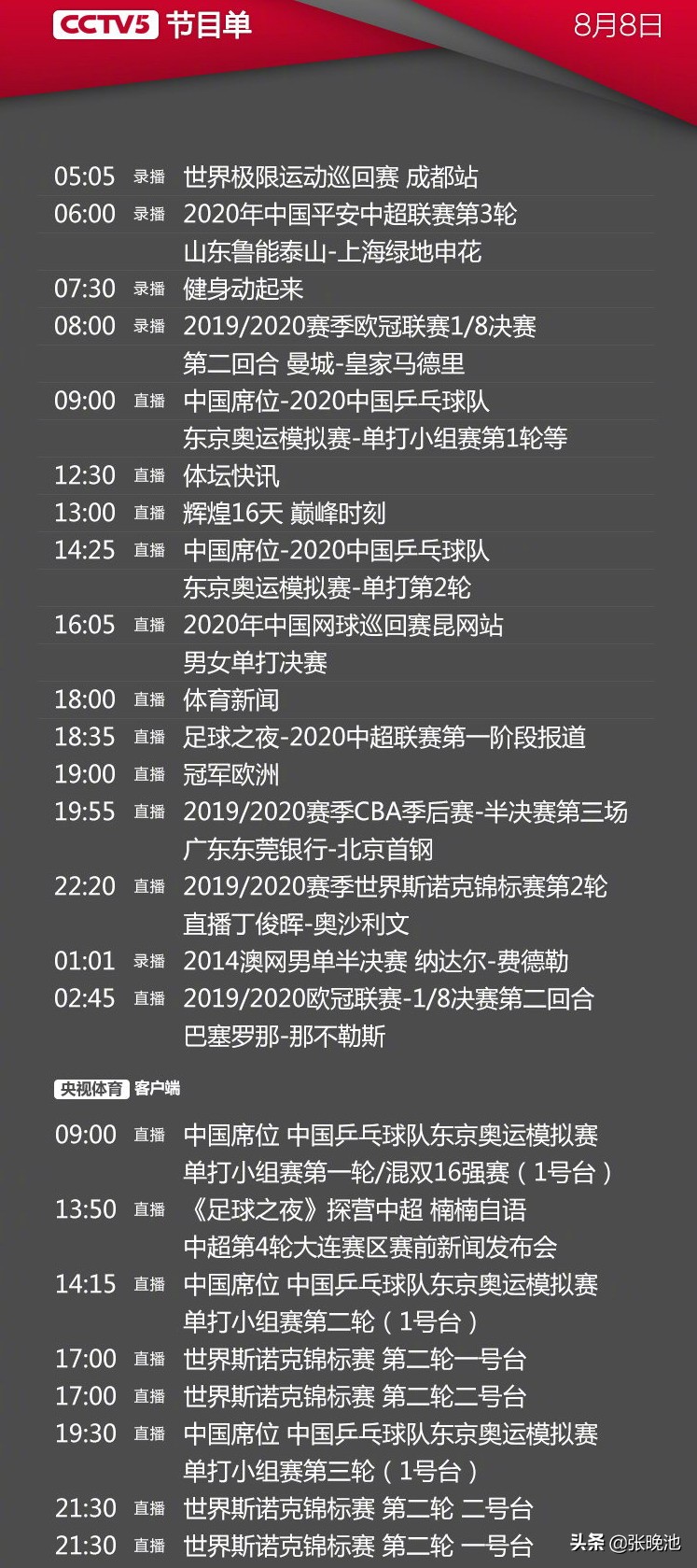 哪里看cba总决赛g3(央视今日节目单，CCTV5直播CBA半决赛G3广东男篮PK首钢 欧冠巴萨)