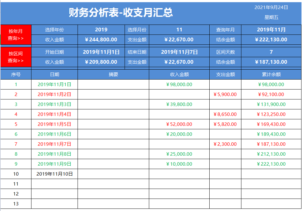 老会计直言，想让会计处理变得简单，这几套财务模板必不可少
