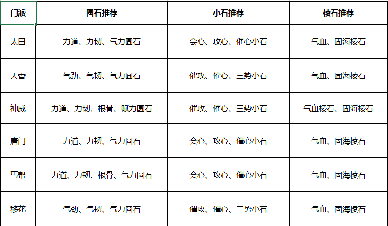 砭石是什么(砭石是什么颜色的最好)