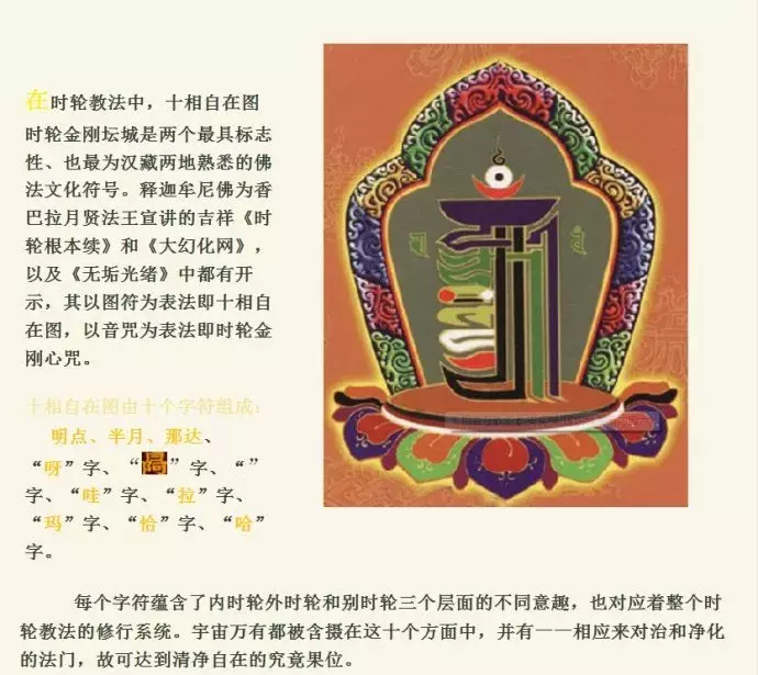 梵林文化-十相自在图详解与时轮金刚心咒