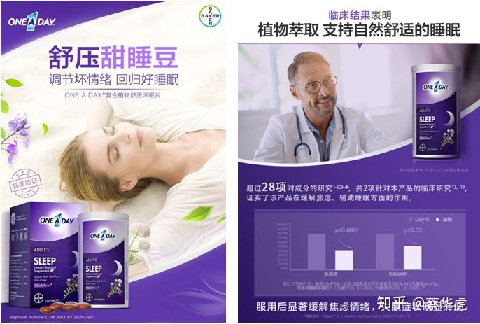 从0到1，传统企业做大健康消费品的7个方法