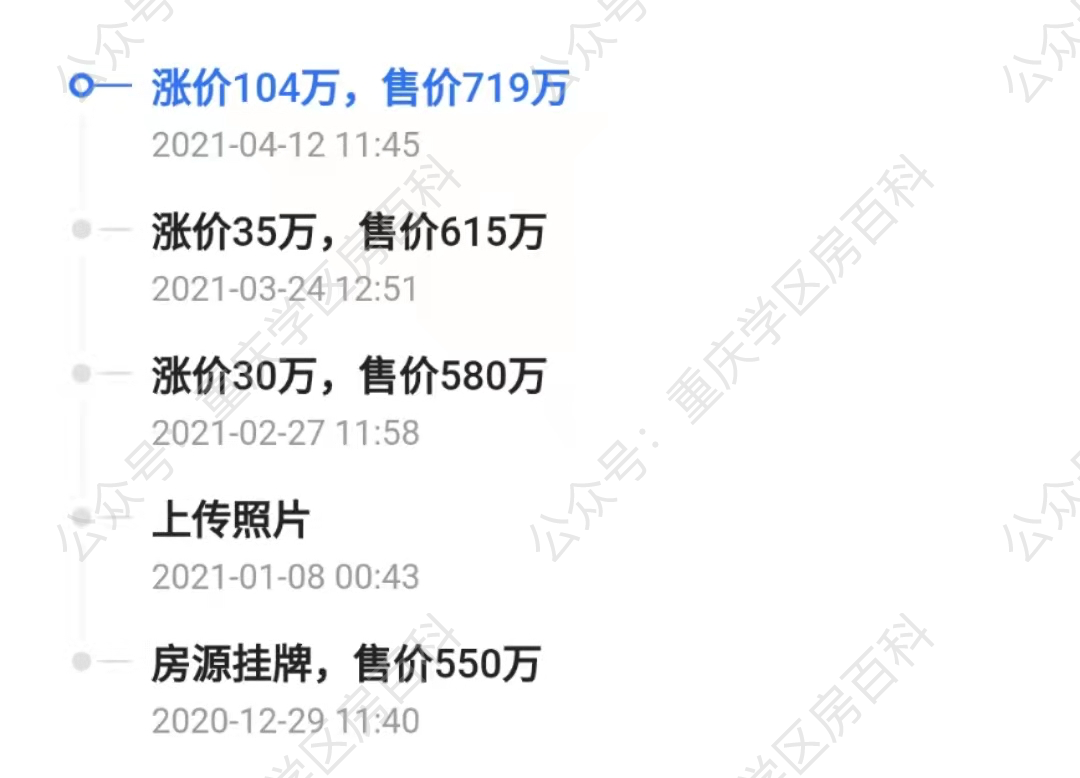 照母山学区价格太高？来看看这六所单办初中联盟