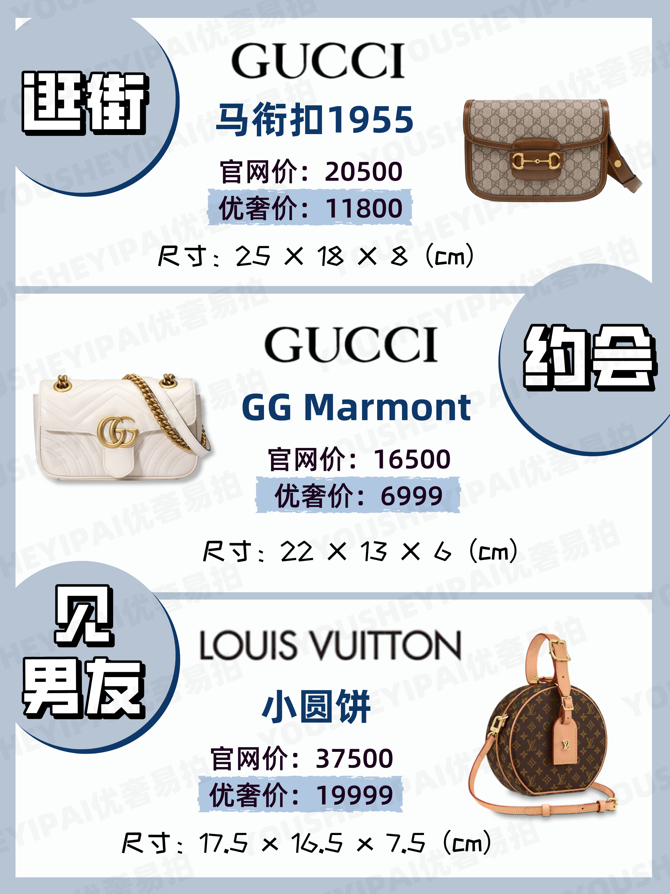 奢侈品種草｜不同場合背什么包包？|奢侈品包包