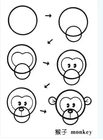 简笔画|幼儿园简笔画教程大全(100种),果断为孩子收藏!