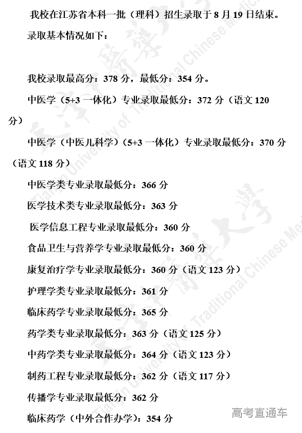 考2次都没这么高分！全国52所重点大学各省投档线汇总