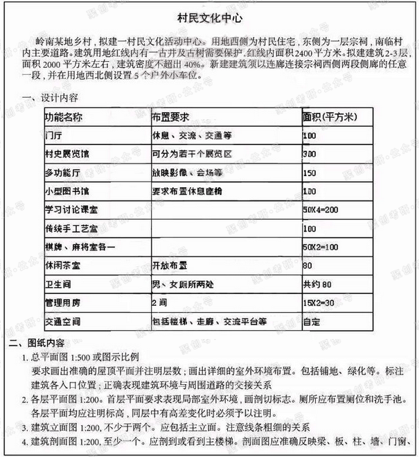 广州大学这个专业实力强很吃香又不算难考，赶快上车！| NO.154