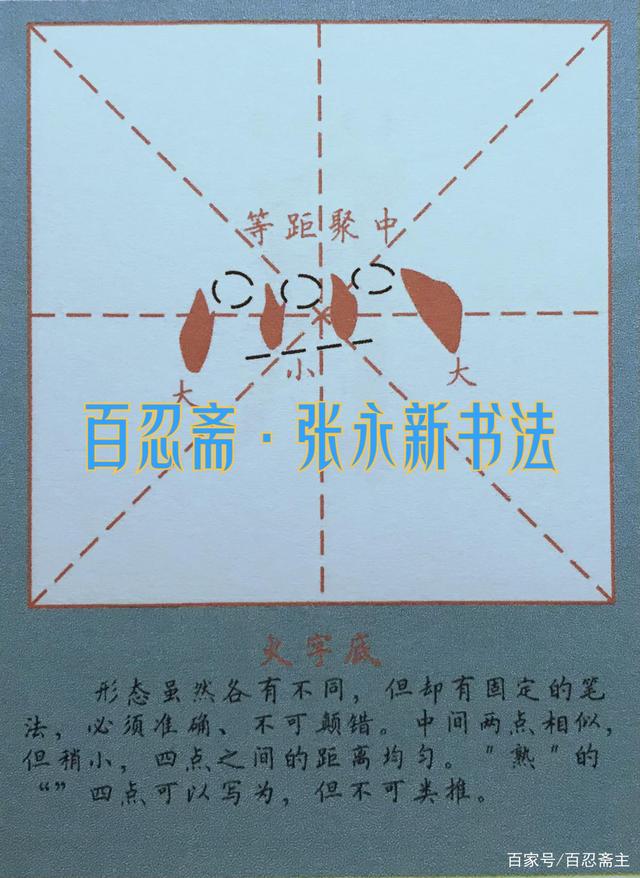 毛笔楷书偏旁部首四点底的特点及写法(楷书毛笔偏旁部首写法图解)