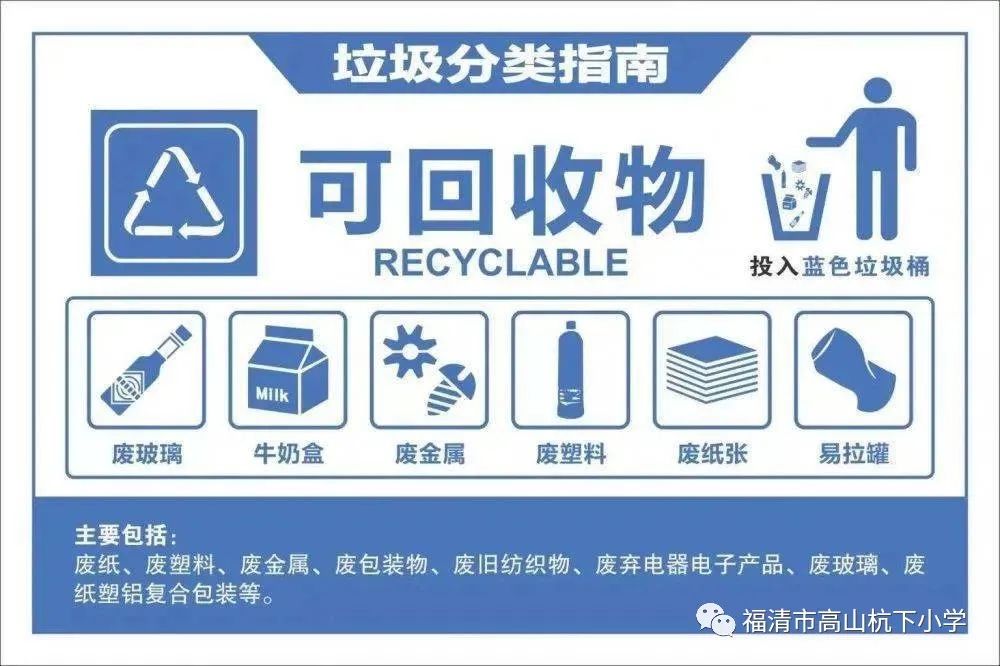 【环保科普】垃圾分类知识