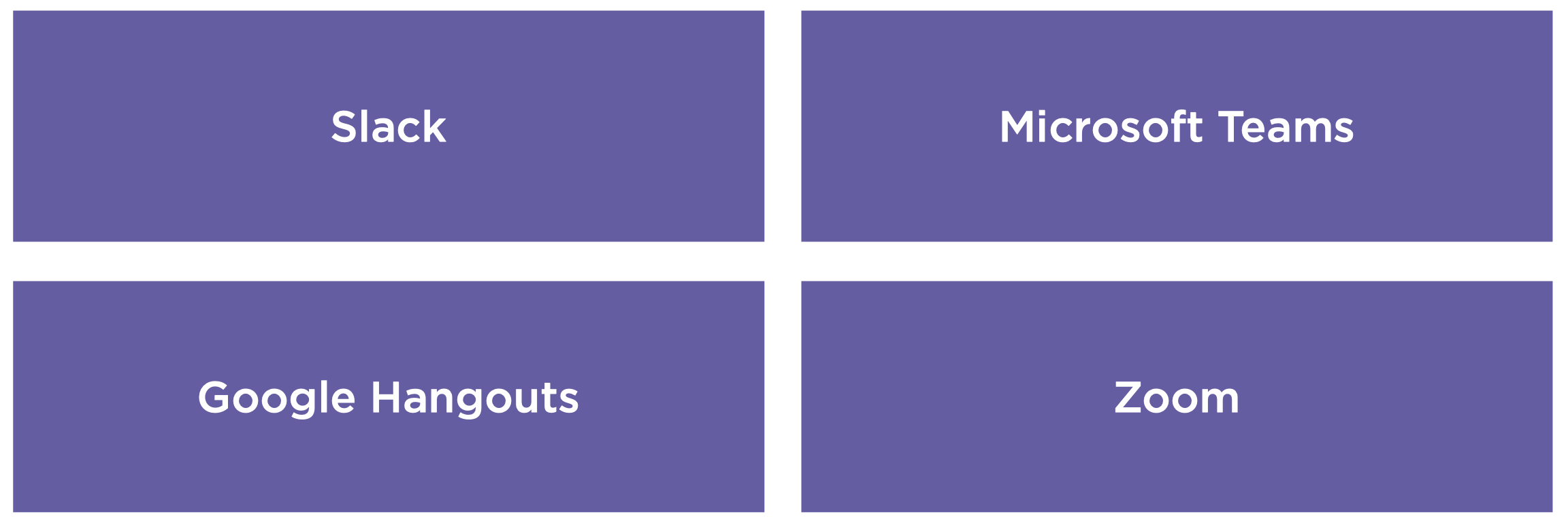 DevOps工具链介绍